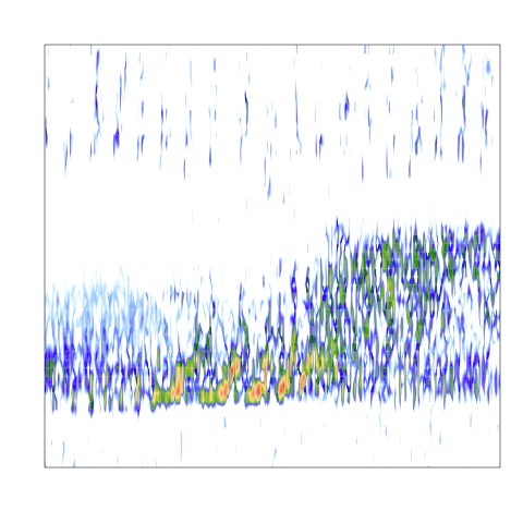 Spectrogram image of a detection from ‘deploy_CNN_multi’